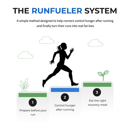 You're burning calories on the road and eating them back in the kitchen RunFueler breaks that cycle for good